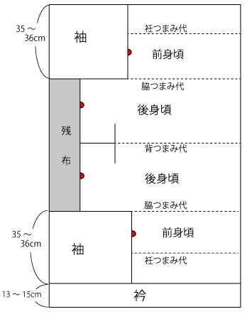 8月 | 2024 |