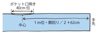 名古屋帯のポケット